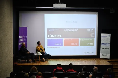 Kanserin Nedenlerini, Tedavisini Ve Hastalıktan Korunma Yollarını Anlatıldı 