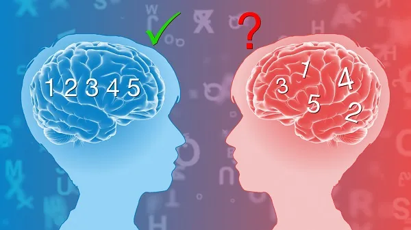 Disleksi Nedir, Ne Değildir?